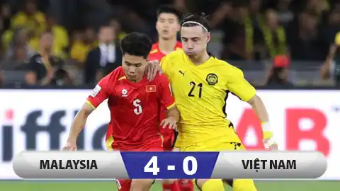 Việt nam thua malaysia ảnh đại diện